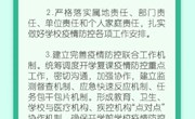 【疫情防控】大专院校新冠肺炎疫情防控技术方案 